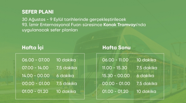 Toplu ulaşıma İEF ayarı