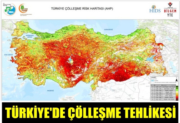 TÜRKİYE’DE ÇÖLLEŞME rnHIZLA ARTIYOR